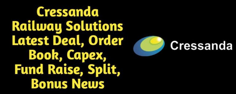Cressanda Railway Solutions Limited Share Latest News of Deal, Order Book, Capex, Fund Raise (QIP, Preferential), Split, Bonus, Buyback Today